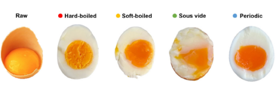 Boiled-Egg-Chart1-560x184.png
