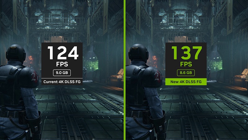 NVIDIA GeForce 572.42 Sürücüsü Yayımlandı: Neler Geldi?