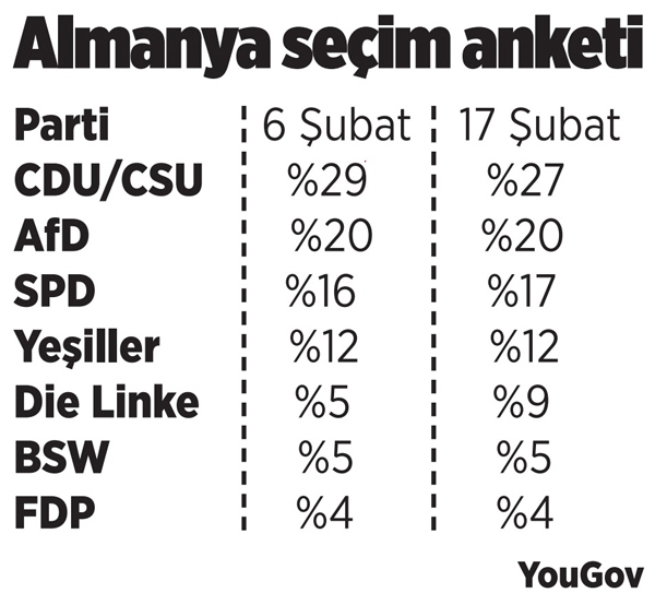 solda-heidi-ruzgari.jpg